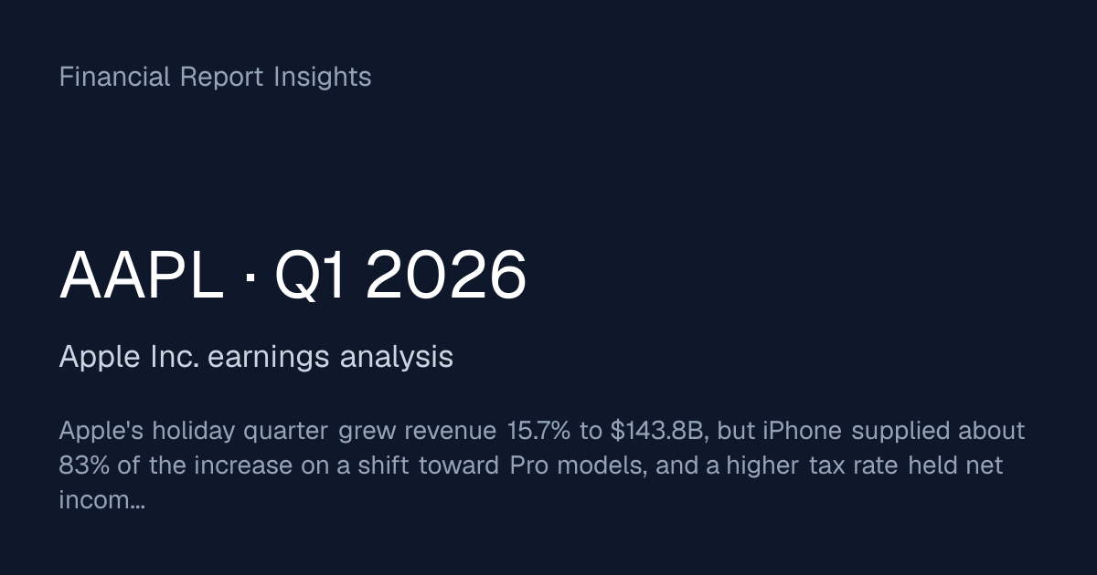 Apple Inc. (AAPL) Q1 2026 Earnings Analysis